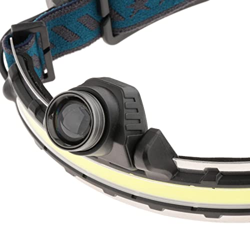 Linterna frontal XPG COB recargable de 2 modos para evitar caídas 3