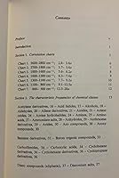 Characteristic Frequencies of Chemical Groups in the Infra-Red 0444402128 Book Cover
