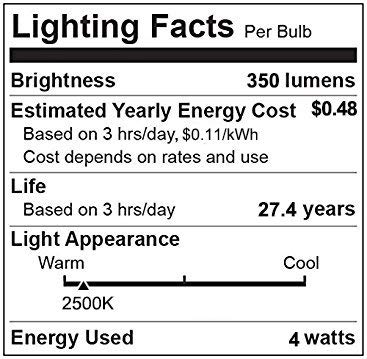 LE ST64 E26 Vintage Edison LED Bulbs, Dimmable, 4W 350 lm, 40W Incandescent Equivalent, Wide Beam Angle, Pack of 6 - image 9