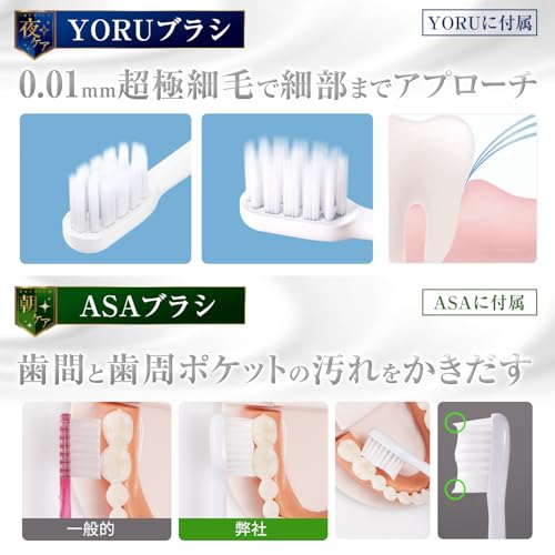 アロマノヴァ(AromaNova) 電動歯ブラシ AromaNova (ASA 白, 本体+替えブラシ) の商品画像 8