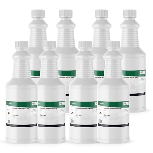 Alliance Chemical Propylene Glycol 20% USP