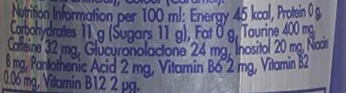 Image of Red Bull Energy Drink - 250ml Can