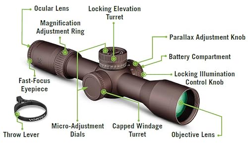 Image of Vortex Razor HD Gen III First Focal Plane Riflescopes