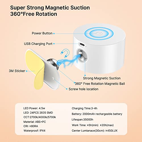 Image of 2-Piece Indoor Wall Light, 360 Rotatable Bedside Lamp Reading Light, LED Wireless 3 Levels of Brightness, 3 Temperatures, with USB Charging Port, for Bedroom, Living Room, Stairs, Hallway