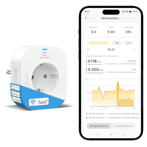 EIGHTREE WLAN Steckdose für Balkonkraftwerk mit Stromzähler Stromverbrauch und Einspeisung messen Steckdose mit Energiezähler für Mini-PV 2.4G/5G WLAN 16A 3680W Alexa & Google Home kompatibel