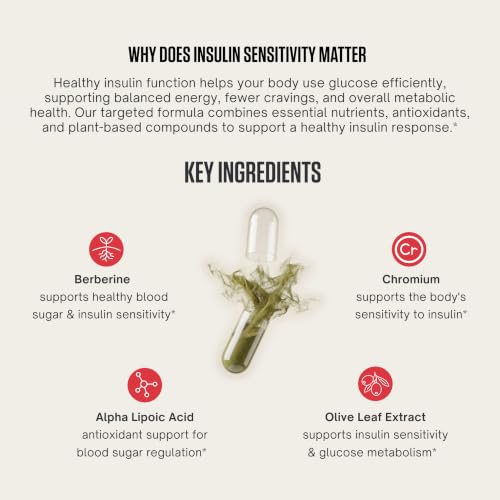 LES Labs Insulin Health Metabolic Support