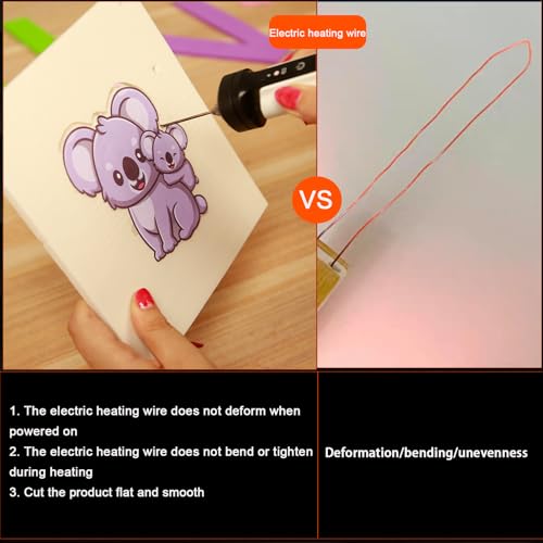 3 in 1 Foam Cutter Tool Kit, Up to 662 Degrees Fahrenheit White Foam Cutter Electric Foam Cutting Tool, Heated Foam Carving Knife Kit