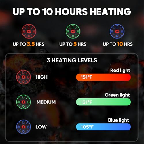 Heated Vest for Women With 16000mAh Battery Pack Included, Light Weight 15 Heating Zone Electric Heating Vest2