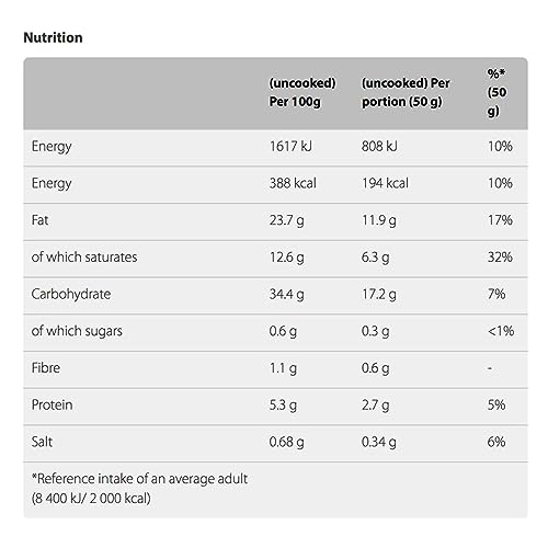 Jus Rol Puff Pastry Sheet 320g