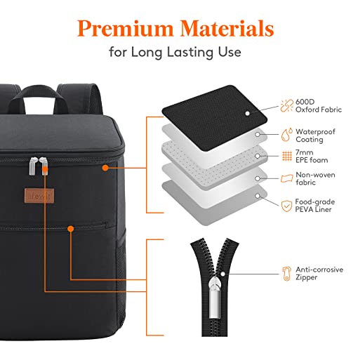 Lifewit 24L (30-Can) Soft Cooler Backpack Thermal with Hard Liner, Large Insulated Picnic Lunch Cool Bag Backpack Soft-Sided Cooling Bag for Camping/BBQ/Family Outdoor Activities, Black