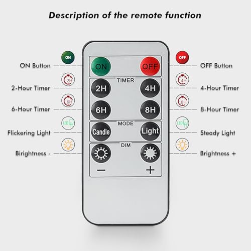 Image of Rhytsing 6 Rechargeable Flameless Votive Candles with Timer for Home Decor, Led Faux Battery Operated Tealight Candles with Magnetic Charging Base, Type-C USB Cable, Remote Included-D1.6 X H2.7 inches