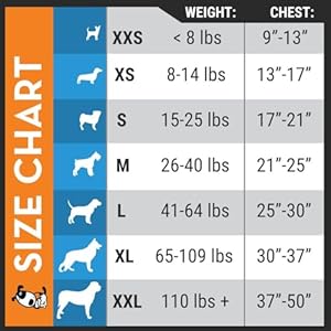 ThunderShirt for Dogs, Small, Heather Gray Classic - Dog Anxiety Relief Calming Vest ThunderShirt for Dogs Small Heather Gray Classic Dog Anxiety Relief Calming Vest