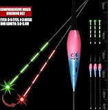 Ein Stopfen mit Schwimmer verhindert, dass der Schwimmer während des Transports schwappt.