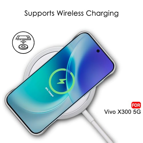 Image of TheGiftKart Hybrid Ultimate Slim Back Case Cover for Vivo X300 5G | Lightweight Profile | Hard Back Case Cover for Vivo X300 5G (PC & TPU, Metal Camera Ring, Leather Texture Finish, Grey)