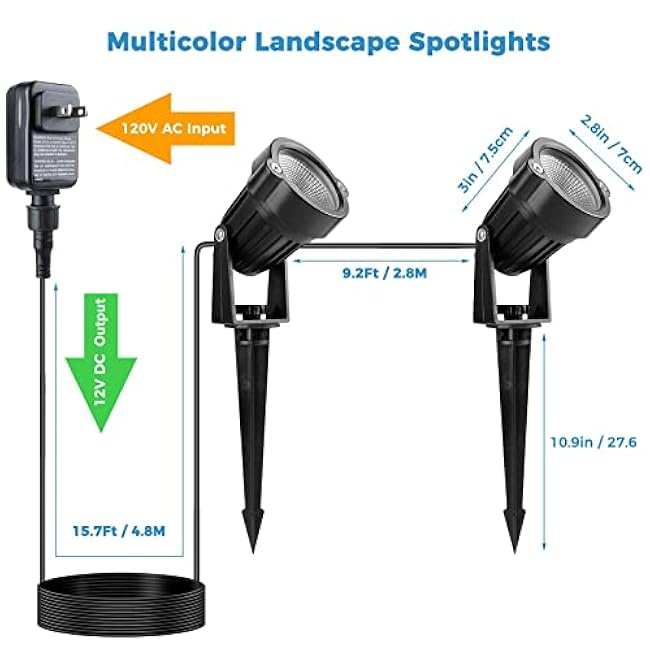 Spotlights Spot Lights Colored 10W 2 in Set