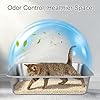 Idymere Stainless Steel Litter Box with High Sided, Metal Cat Litter Box, Odor-Free, Non-Stick Litterbox Pan, Easy to Clean Pet Supplies Toilet Tray for Indoor Cats, Kittens or Multicat Homes #2