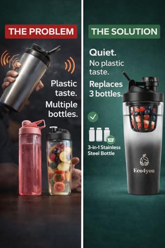 Botella mezcladora de acero inoxidable duradera con diseño bicolor elegante 4