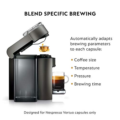Nespresso Vertuo Coffee and Espresso Machine by De'Longhi,54 oz, Titan,Gray
