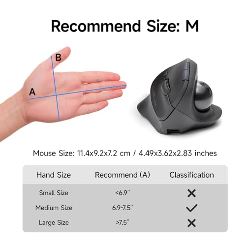 Image of SANWA Vertical Trackball Mouse, 2.4G & Bluetooth, Ergonomic Right-Hand