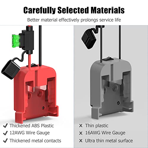 Power Wheels Adaptor For Milwaukee Battery M18, With Switch And Fuse 12Awg 18V Power Wheels Battery Conversion Kit With Fuse Holder And 3Pcs 30Amp Fuses Uiinosoo For Diy, Rc Toys And Robotics #TOP2