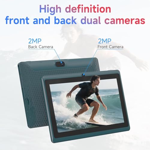 Product Variant View