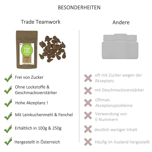 Trade Teamwork® hypoallergenes, getreidefreies Fenchel & Anis Leckerli - Für Hunde 250g Snack, Kekse/Hergestellt in Österreich