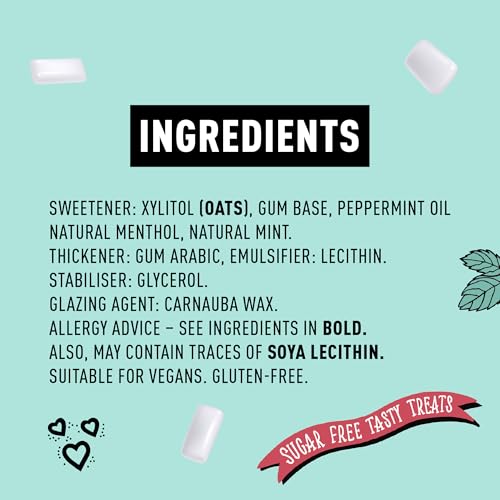 Peppersmith - British Peppermint Chewing Gum - Vegan Friendly - 100% Xylitol Plant Based Sweetener - Fresh Breath - Sugar Free Gum - Benefits Oral Health - Pocket Packs - 12x15g