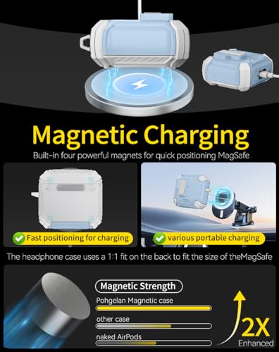 Image of Pohgelan Compatible with AirPods 4 Case (S-Blue) | Magnetic Automatic Lock with Phone Stand & Cleaning Kit,Compatible with Magsafe