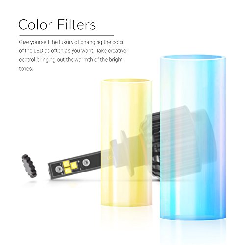 Kensun® New Technology All-In-One Led Headlight Conversion Kit (From Hid Or Halogen) With Cree Bulbs - 880 (884)- 30W 3000Lm X2-2 Year Full Warranty #TOP4