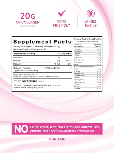 Natures Truth, Imagen adicional