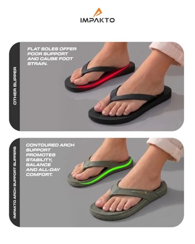 Image of Impakto Men's Arch Support Flip Flops | Lightweight & Bounce-Back Slippers | Soft Cushioned Footbed | Regular Wear Chappal for Home, Casual & Outdoor Use