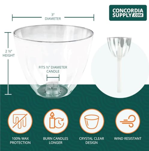 Concordia Supply Candles w/Candle Drip Protectors - 5.75