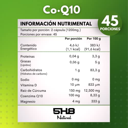 Biomiral, Drugstore q10 gnc precio Marca 5H8 (3)