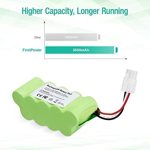 FirstPower 3.5Ah 10.8V Battery - Compatible with Shark Freestyle Navigator Cordless Stick Vacuum XBT1106N SV1110 SV1106N SV1110N SV11O6N SV116N by FirstPower - Image 4