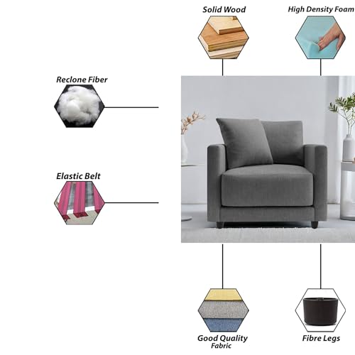 Image of Casaliving Dominic 1 Seater Sofa Set for Living Room (Dark Grey Fabric) Premium Fabric Sofa Set