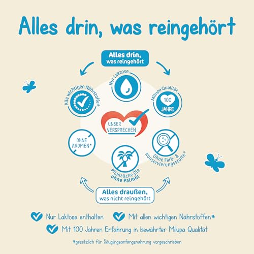 4. Bild von Milumil Milupa Pre Babynahrung, Anfangsmilch von Geburt an, Baby-Milchpulver, 800 g 800 g (1er Pack)