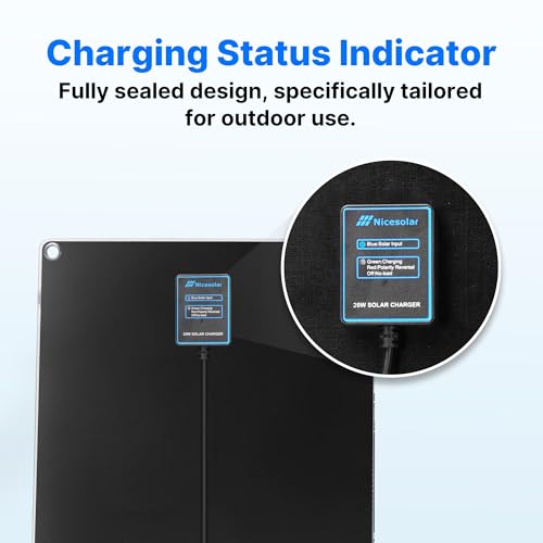 Image of Nicesolar 20W 12V Solar Panel Car Battery Trickle Charger & Maintainer with Cigarette Lighter Plug & Alligator Clip & Battery Cable for Car Automotive Motorcycle Boat Marine Snowmobile Watercraft RV