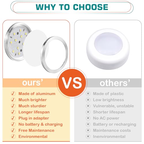Image of Small LED Puck Lights for Uplight or Downlight, 120V Hardwired & Plug in Under Cabinet Lights Kit, RF Remote Control Dimmable, Daisy Chained Linkable, Black Wires, Daylight, 12 Lights