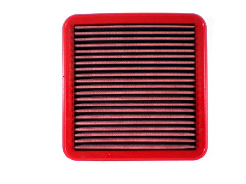 Image of BMC (FB565 /20) High Performance Air Filter