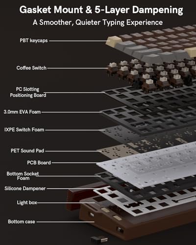Mechanical Keyboard Wireless Hot-Swappable