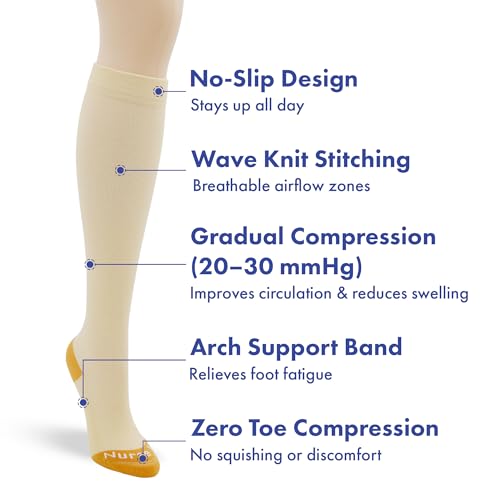 Image of Nurse Yard Compression Socks for Nurses - Women & Men - 20-30mmHg Graduated Compression, For Medical Staff, Athletes - 1 Pair
