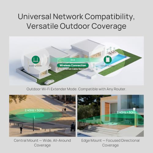 Image of TP-Link Omada BE5000 Indoor /Outdoor WiFi 7 Access Point, Dual Band, with Directional /Omnidirectional Antennas