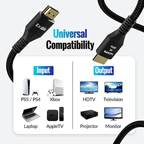 4K Hdmi Cable 2 Feet (3 Pack), Ultra Hd Hdmi 2.0 Cable, Nylon Braided & Gold-Plated Connectors, 4K @ 60Hz, 2K,1080P, Hdcp 2.2, Arc, Bulk Hdmi Cables For Laptop, Monitors, Hdtv, Ps5, Xbox One & More #TOP5