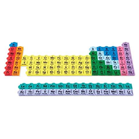 hand2mind Connecting Color Tiles Periodic Table, Learn About Elements & Chemistry, (Grade 7+), Color-Coded Tiles are Printed with the Atomic Number, Symbol, Weight & Electron Configuration (165 Tiles) Cover