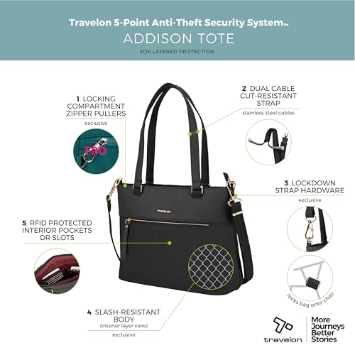 Travelon Anti-Theft Addison Tote Bag3