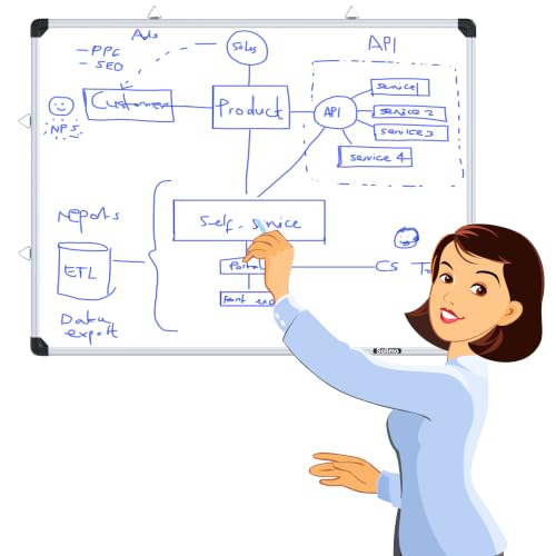 Image of Amazon Brand - Solimo Non-Magnetic Double Sided Whiteboard & Chalkboard | 6x4 Feet (180x120 cm) | Dry Erase Marker & Chalk Writing Board | Home, Office, School, Kids | Aluminium Frame | Pack of 1