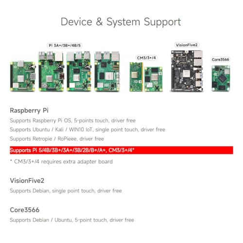 Image of Waveshare 7inch Capacitive Touch Display for Raspberry Pi 800x 480 Resolution with DSI Interface Supports Pi 4B /3B+ /3A+ /3B /2B /B+ /A+