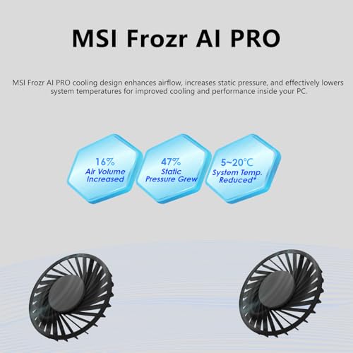 Image of msi Cubi NUC AI+ Business Mini Desktop, Intel Core Ultra 7 258V, 115 Tops AI Copilot+ PC, 32GB LPDDR5X, 2TB SSD, Fingerprint, Support 3-Display 4K, Thunderbolt 4, HDMI, Dual LAN, Wi-Fi 6E, Win 11 Pro