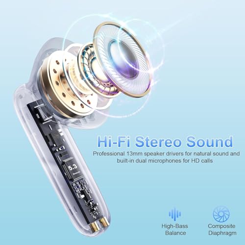 xinwld Bluetooth Kopfhörer, Kopfhörer Kabellos Bluetooth 5.4 In Ear Kopfhörer mit 4 ENC Noise Cancelling Mic, Kabellose Kopfhörer Tiefer Bass Wireless Earbuds 40Std, IP7 Wasserdicht Ohrhörer LED Anzeige - Detailansicht 2 | TV | Video | Foto