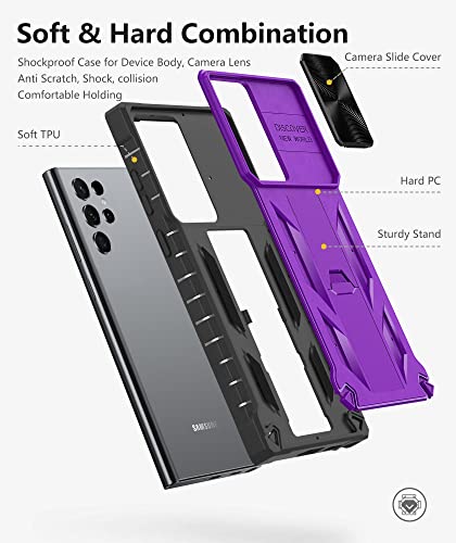 Coque Samsung S23 Ultra antichoc robuste violette 5G